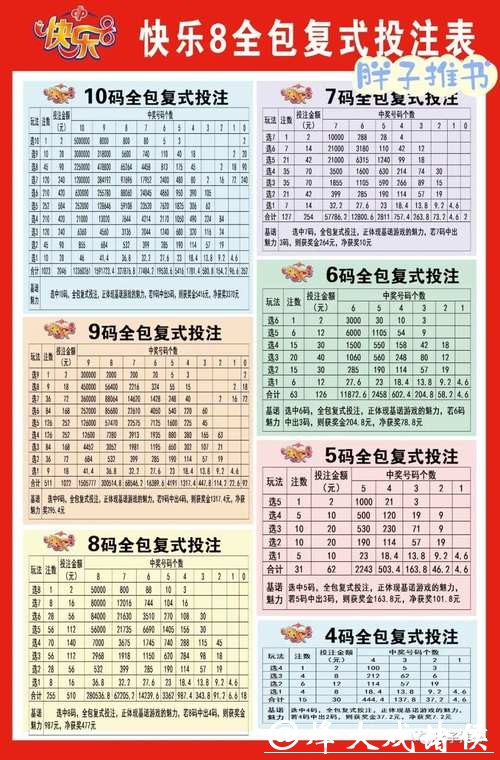 如何通过手机投注世界杯比赛